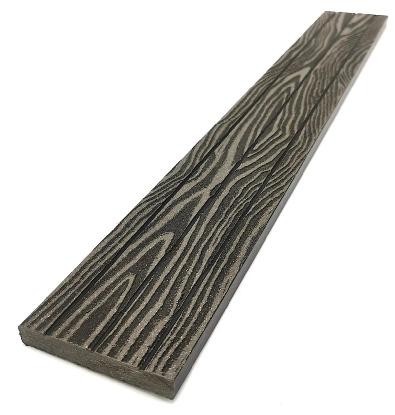 Торцевая декоративная планка NanoWood Венге купить в Брянске
